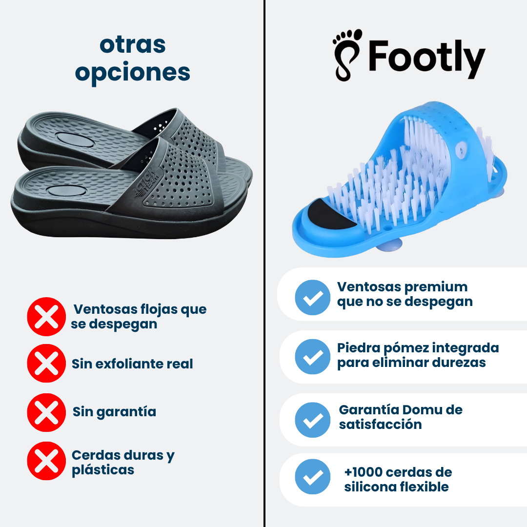 Footly | sandalias de spa con cepillos .